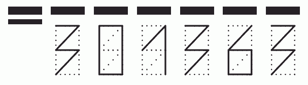 Пример заполнения индекса 301363