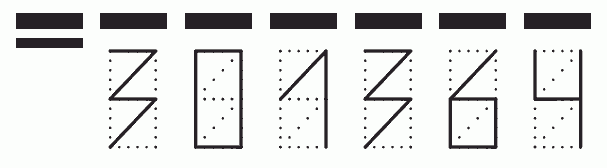 Пример заполнения индекса 301364