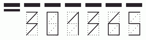 Пример заполнения индекса 301365