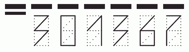 Пример заполнения индекса 301367