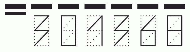 Пример заполнения индекса 301368