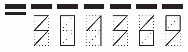 Пример заполнения индекса 301369