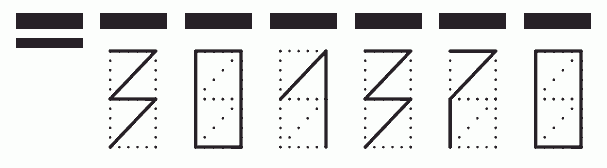 Пример заполнения индекса 301370