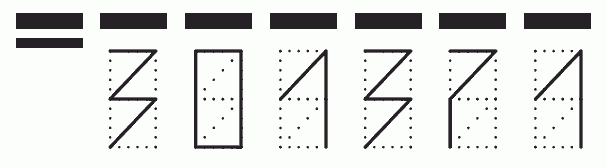 Пример заполнения индекса 301371