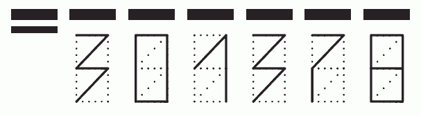 Пример заполнения индекса 301378