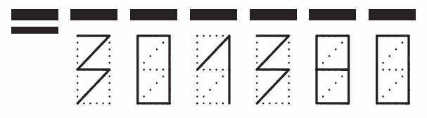 Пример заполнения индекса 301380