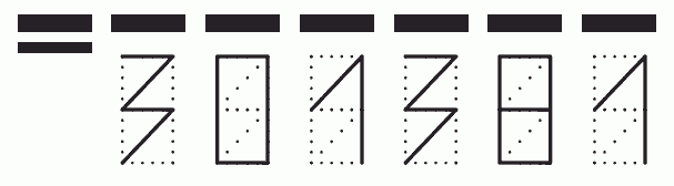 Пример заполнения индекса 301381