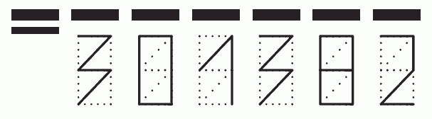 Пример заполнения индекса 301382