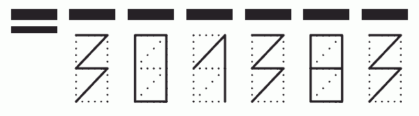 Пример заполнения индекса 301383