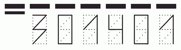 Пример заполнения индекса 301401