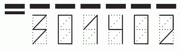 Пример заполнения индекса 301402