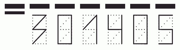 Пример заполнения индекса 301405