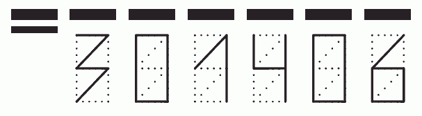 Пример заполнения индекса 301406