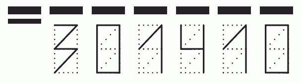 Пример заполнения индекса 301410