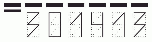 Пример заполнения индекса 301413