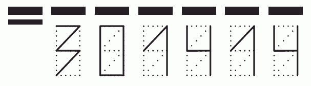 Пример заполнения индекса 301414