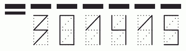 Пример заполнения индекса 301415