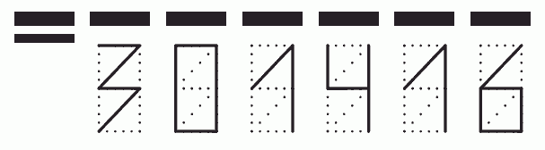 Пример заполнения индекса 301416