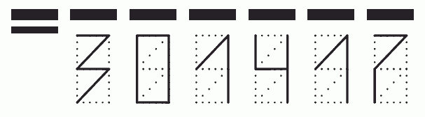 Пример заполнения индекса 301417