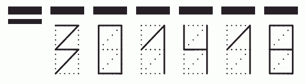 Пример заполнения индекса 301418