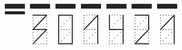 Пример заполнения индекса 301421