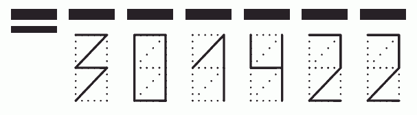 Пример заполнения индекса 301422