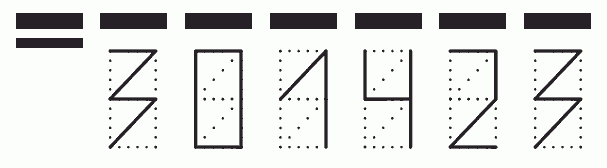 Пример заполнения индекса 301423