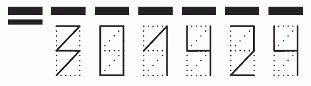 Пример заполнения индекса 301424