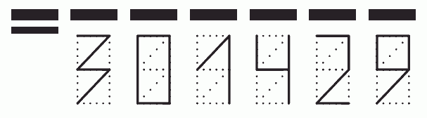 Пример заполнения индекса 301429