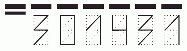 Пример заполнения индекса 301431