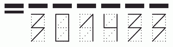 Пример заполнения индекса 301433