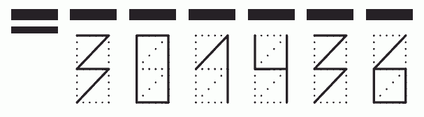 Пример заполнения индекса 301436