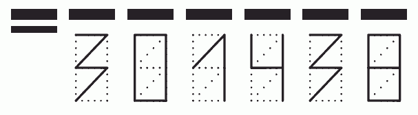 Пример заполнения индекса 301438