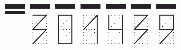 Пример заполнения индекса 301439