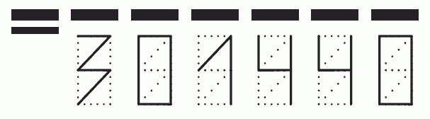 Пример заполнения индекса 301440