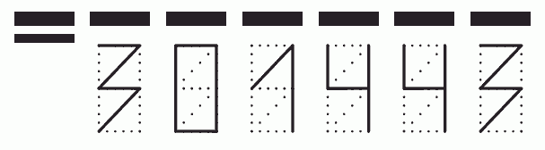 Пример заполнения индекса 301443