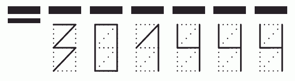 Пример заполнения индекса 301444