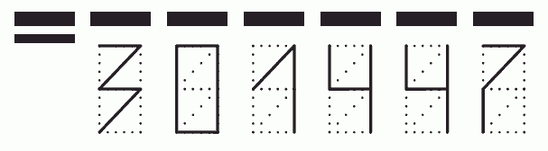 Пример заполнения индекса 301447