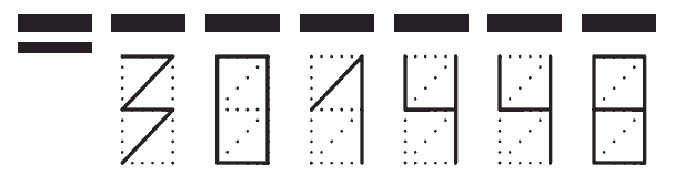 Пример заполнения индекса 301448