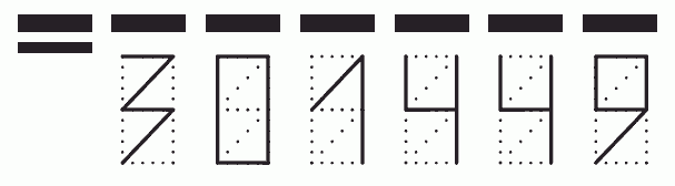 Пример заполнения индекса 301449