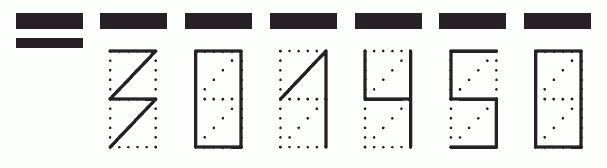 Пример заполнения индекса 301450