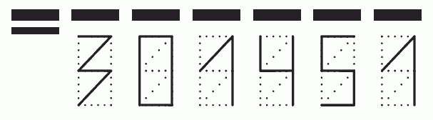 Пример заполнения индекса 301451