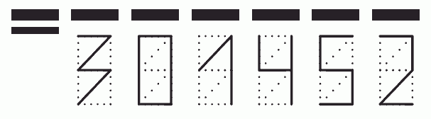 Пример заполнения индекса 301452