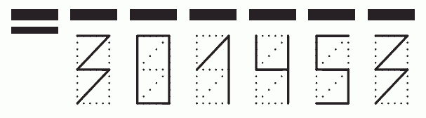 Пример заполнения индекса 301453