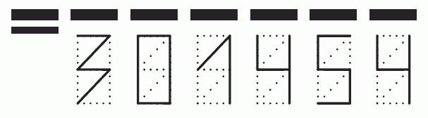 Пример заполнения индекса 301454