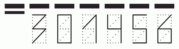 Пример заполнения индекса 301456