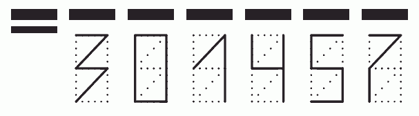 Пример заполнения индекса 301457