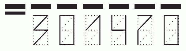 Пример заполнения индекса 301470