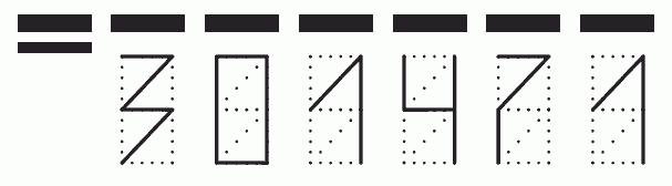 Пример заполнения индекса 301471