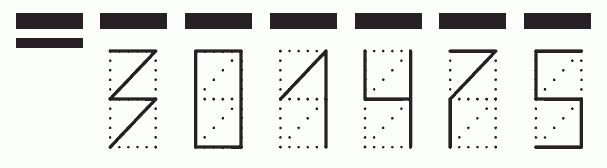 Пример заполнения индекса 301475